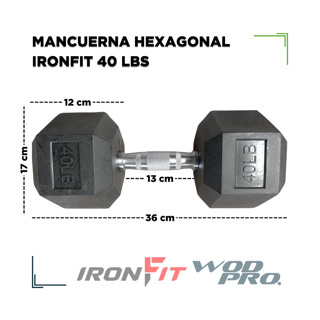 Par de Mancuernas Hexagonales IronFit 40 Lbs