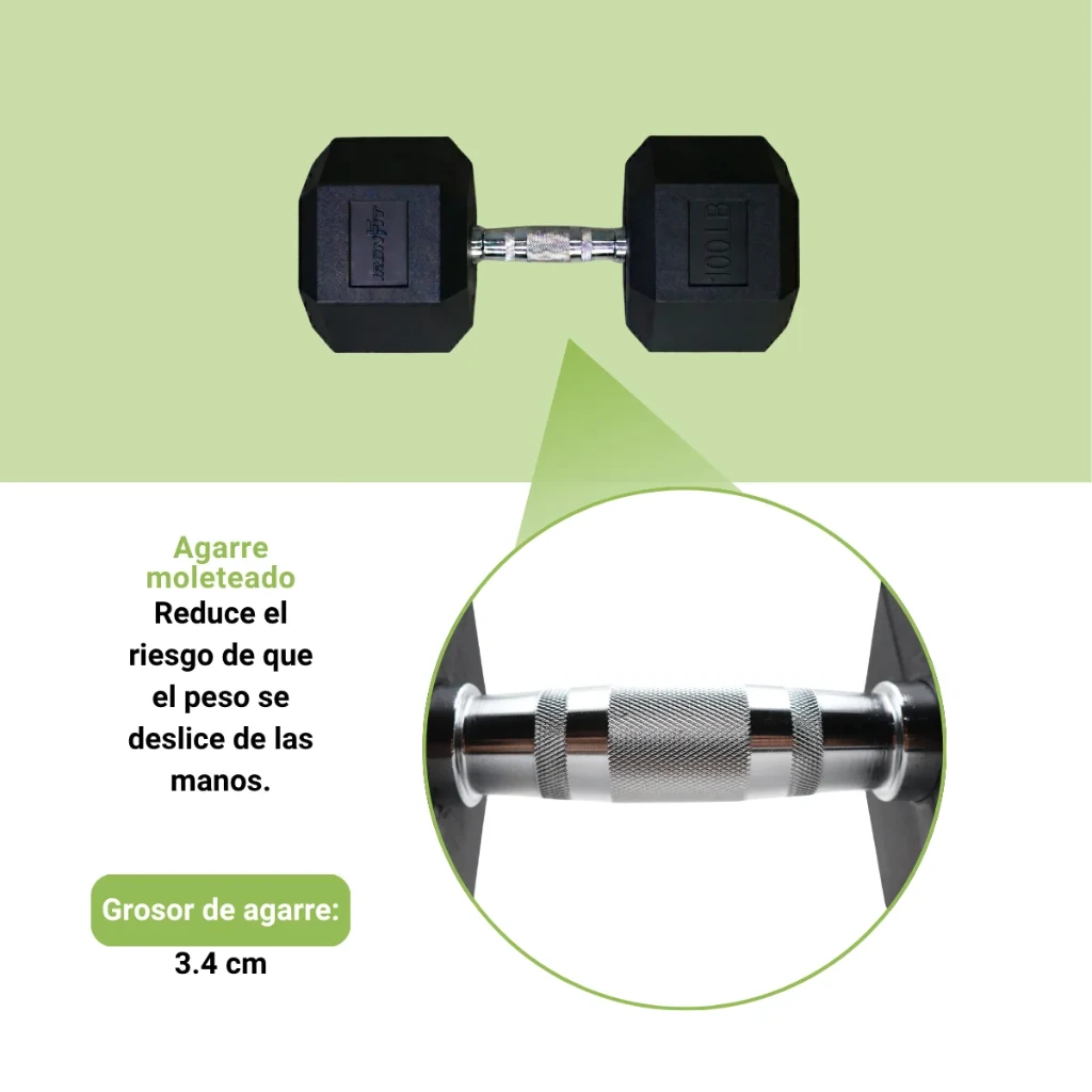 Mancuernas Hexagonales IronFit 100 lb (4).webp