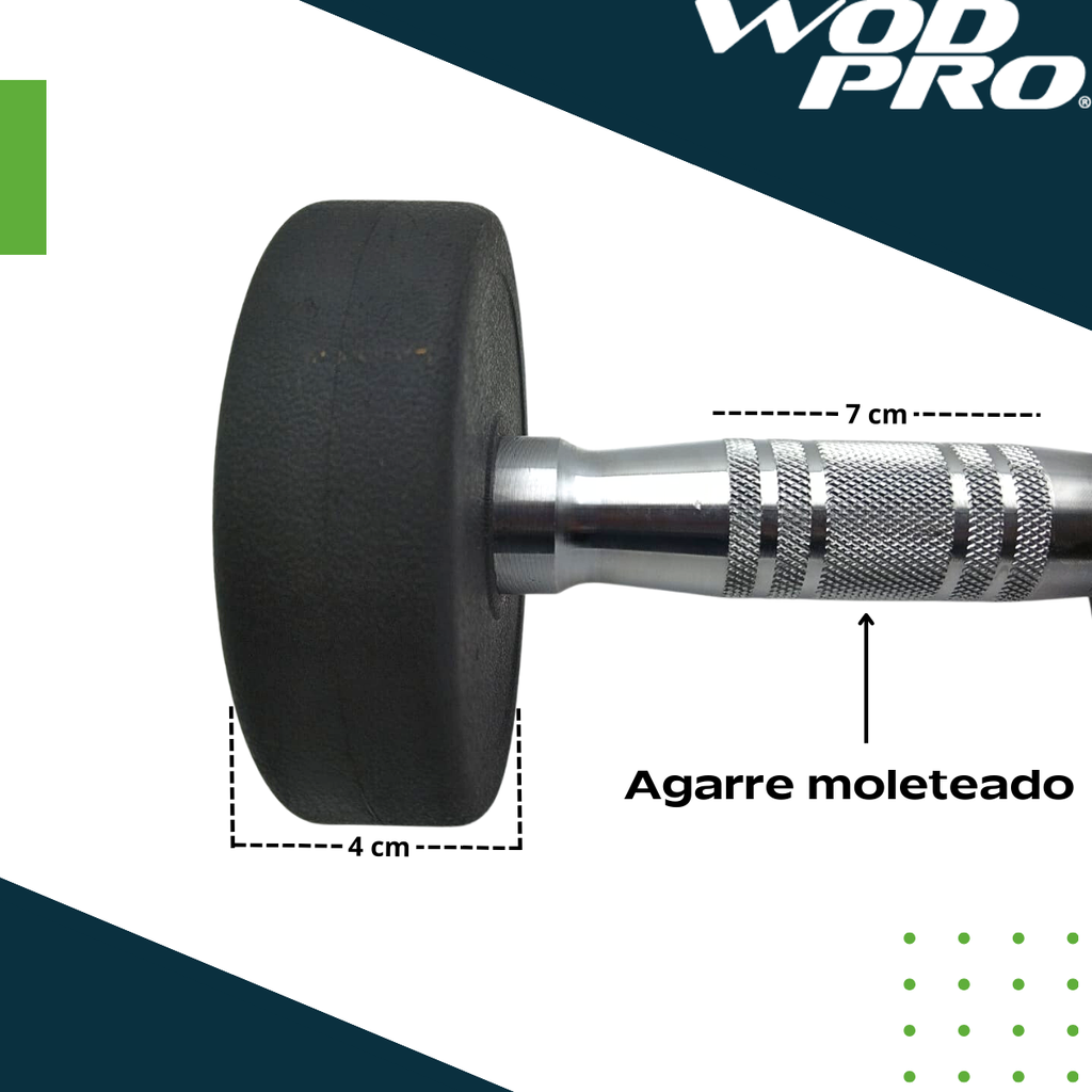 Par de mancuernas redondas 15 Libras Wod Pro