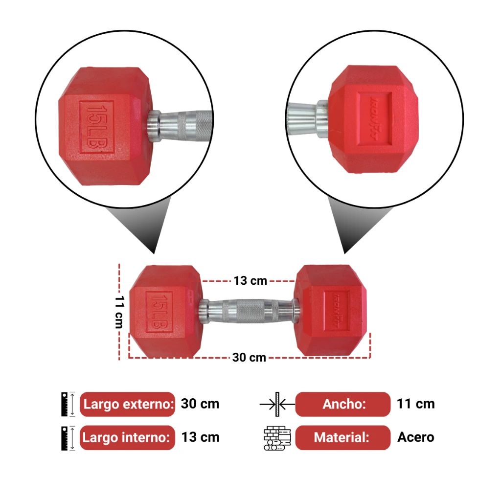 Mancuernas Rojas IronFit 15 lbs (3).webp