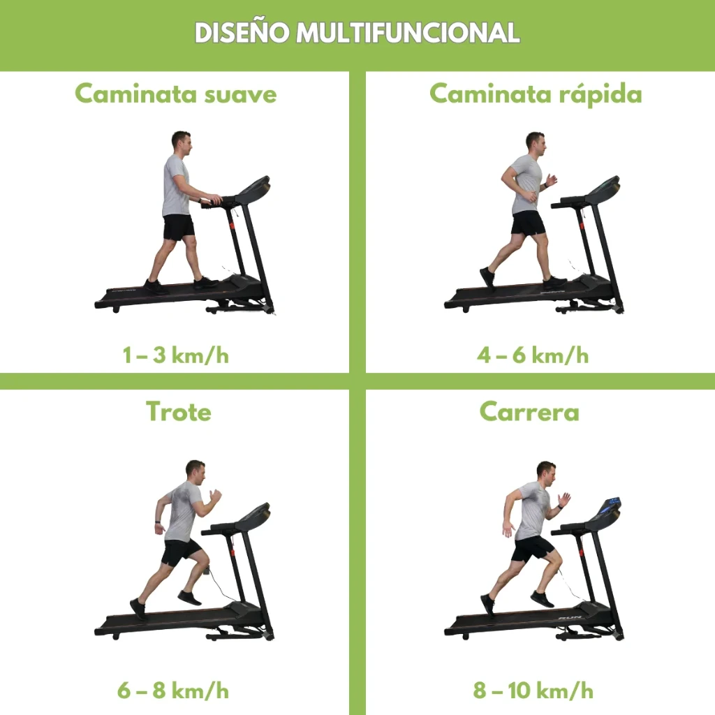 Caminadora RagnaRök RR8050 3HP Inclinación 15 Posiciones Automáticas (9).webp