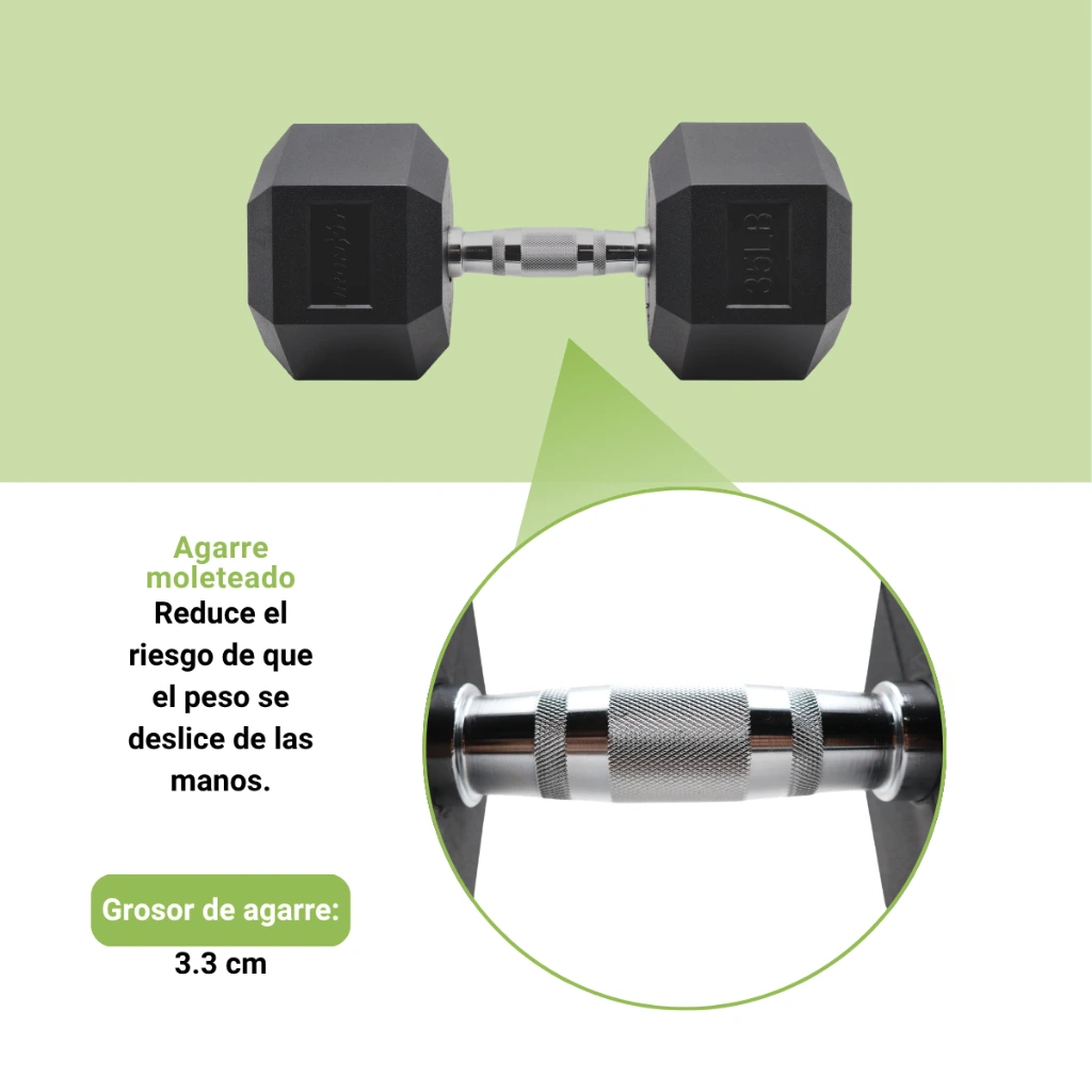 Mancuernas Hexagonales IronFit 35 lb (4).webp