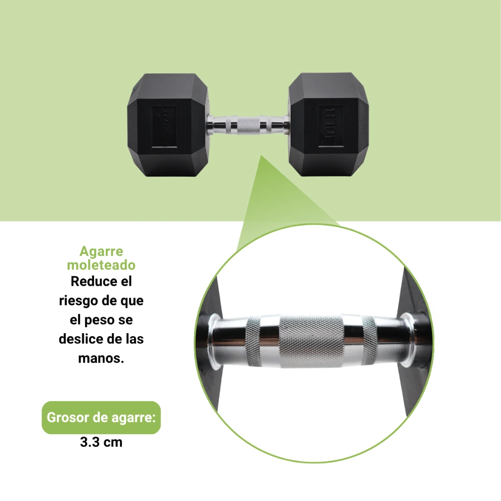 Mancuernas Hexagonales IronFit 40 lb (4).webp