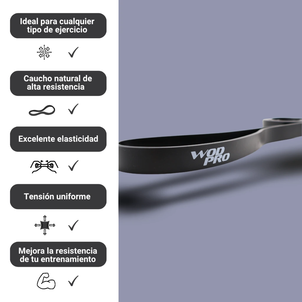 Banda para Pull-Ups Wod Pro Negra (4).webp