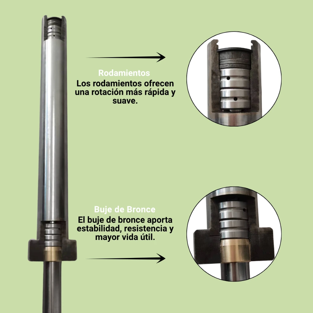 Slide para rodamientos y bujes .webp